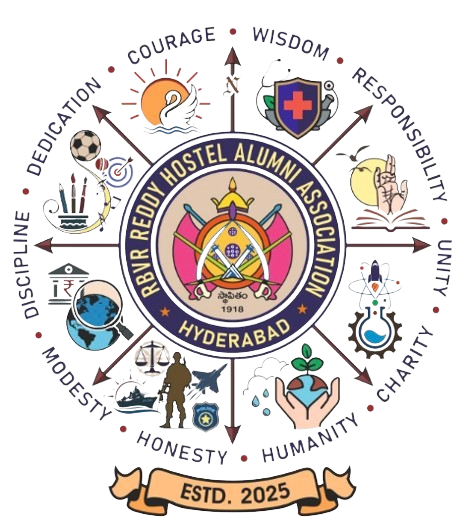 RBVRR Alumini Association